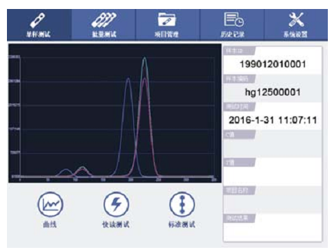 多通道熒光免疫分析儀/多通道熒光免疫檢測儀/多通道熒光免疫讀數(shù)儀 多通道熒光免疫分析儀/多通道熒光免疫檢測儀/多通道熒光免疫讀數(shù)儀